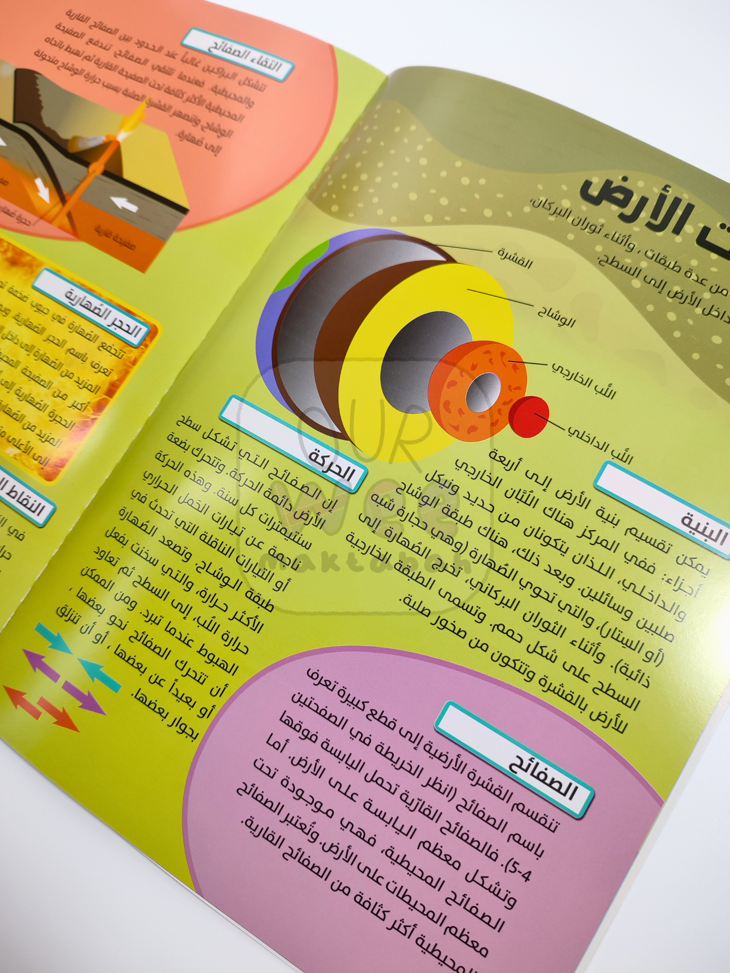 الجغرافيا: البراكين