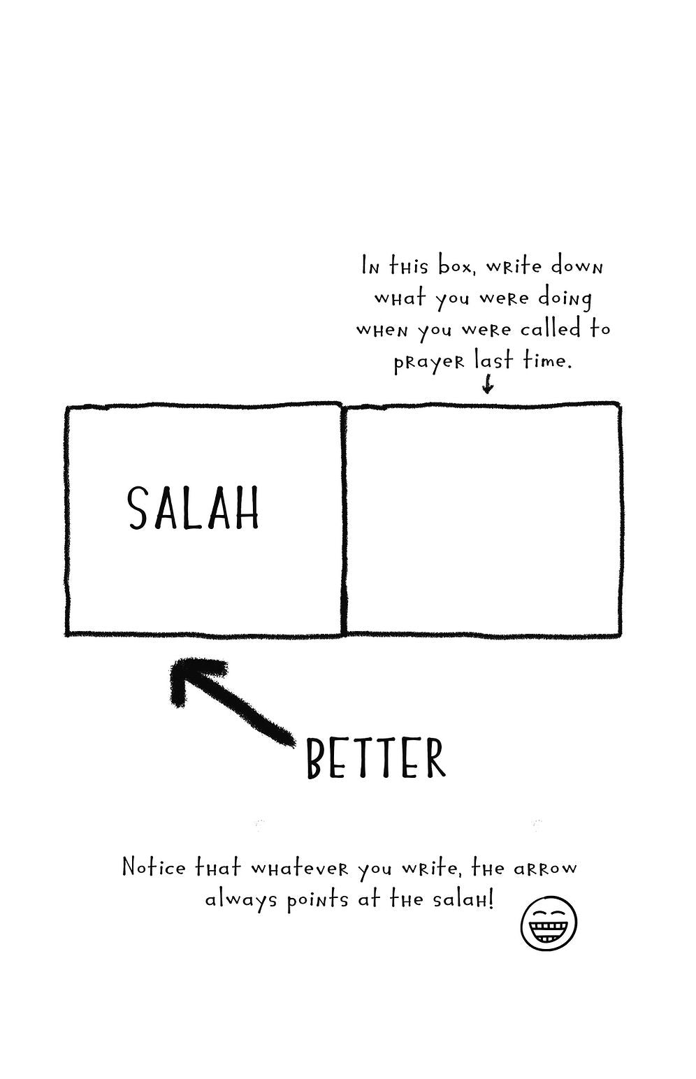 Eliyas Explains: Why should I pray my Salah